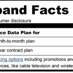 FCC’s Broadband Label is a Loser