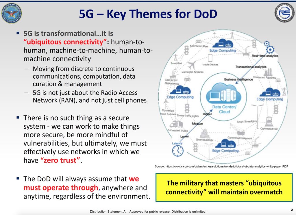 5G - Key Themes for DoD